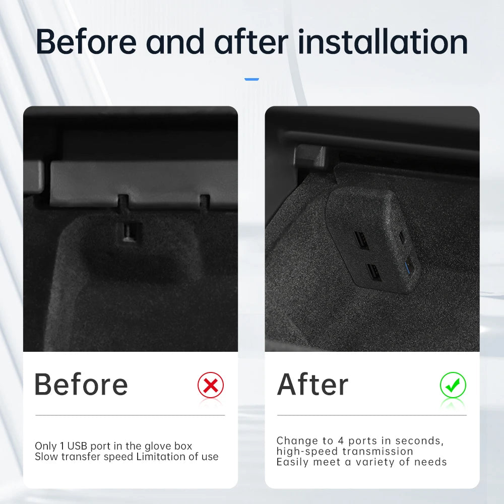תחנת עגינה לתא כפפות YZ לטסלה מודל 3 היילנד 2024 ומודל Y 2017-2023, מפצל USB במהירות גבוהה עם 4 יציאות, מתאם פלוקינג עם חיבור לחשמל.