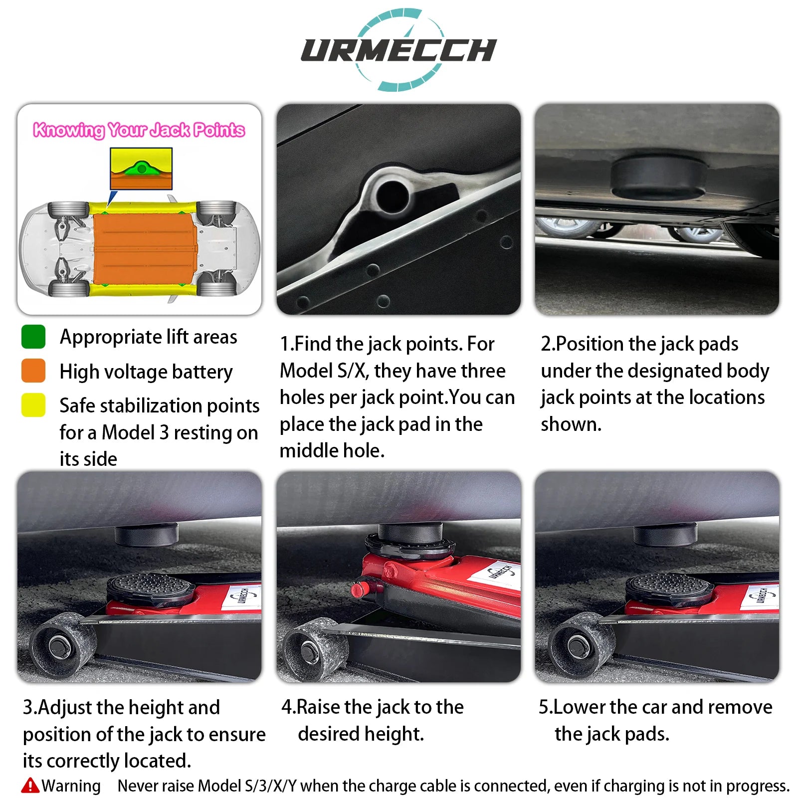 מתאם הרמה לג'ק לרכב טסלה Model 3/Y/S/X | ערכת תיקון פנצ'רים חירום עם משאבת אוויר ומדחס